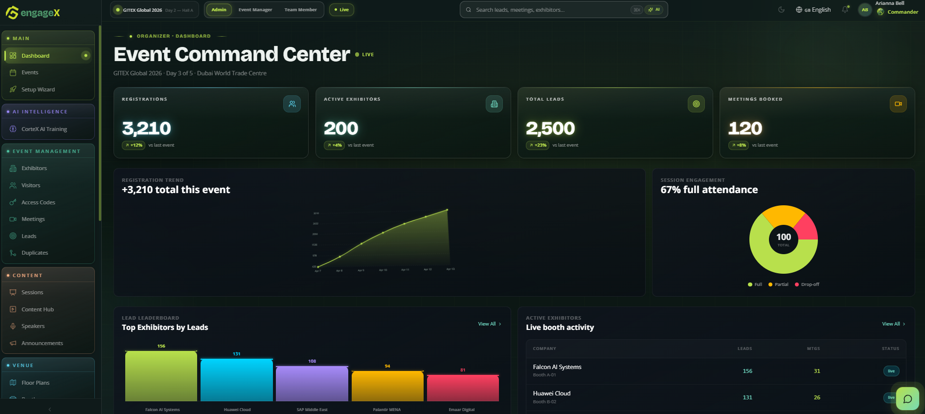 EngageX Command Center — live event operations dashboard